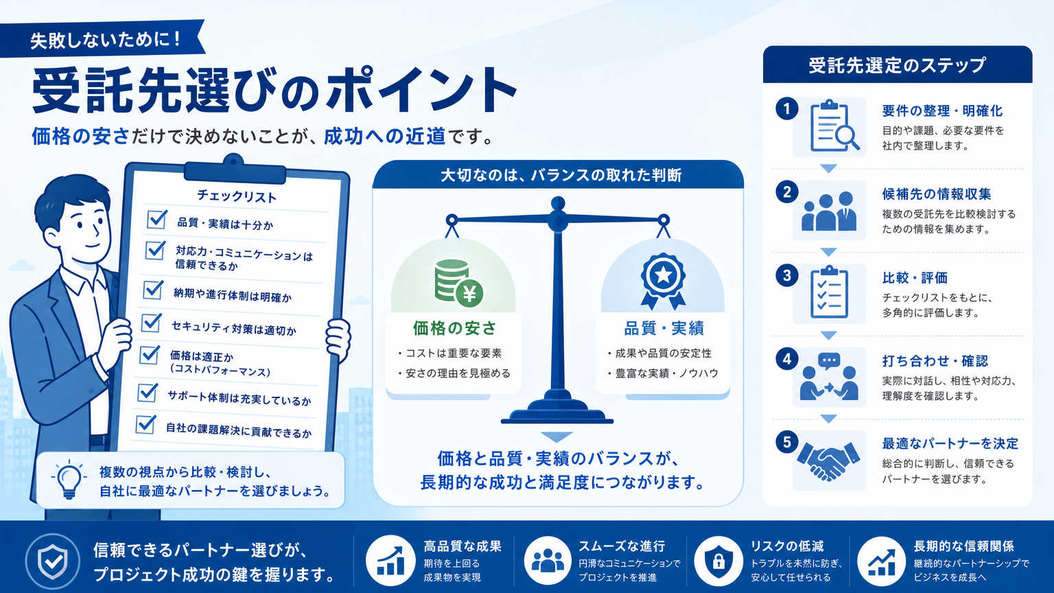 細胞製造受託先を選ぶときのポイント