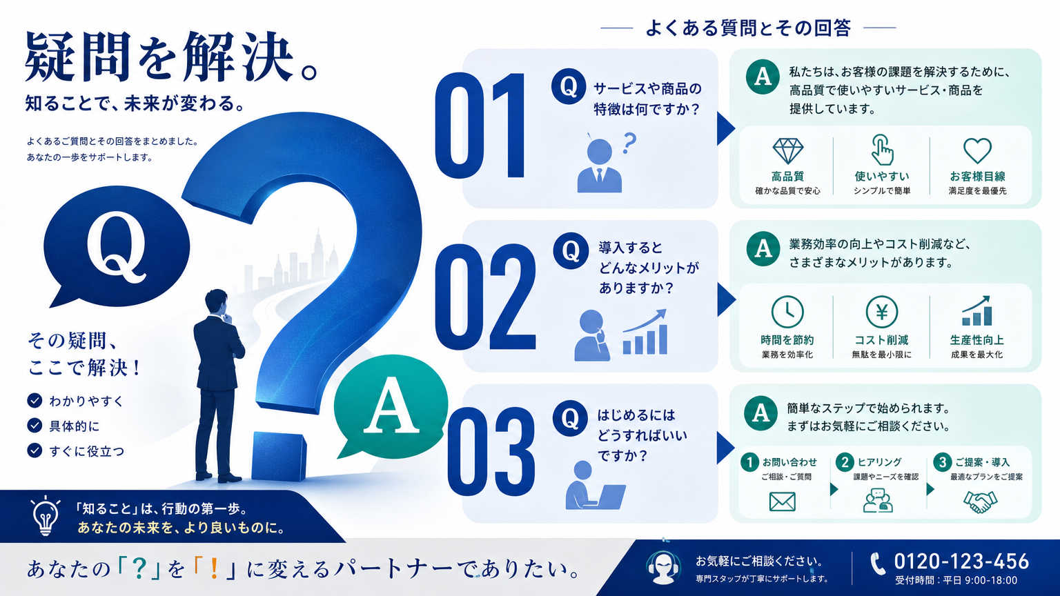 契約・秘密保持のポイントについてよくある質問