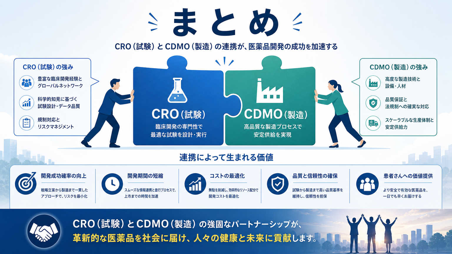 まとめ